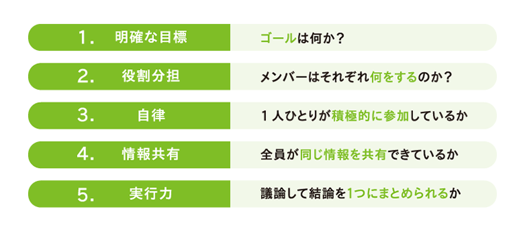 チームワークを発揮するために必要なポイント