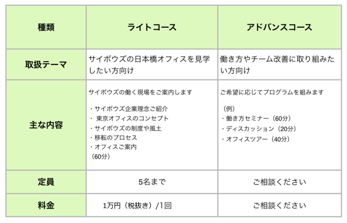 tour-thumb-700xauto-1217.png